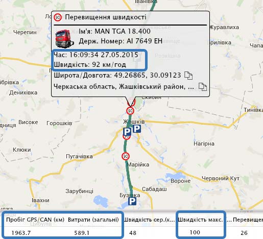 Тут показано як користувач GPSavto бачить перевищення швидкості, пробіг та витрати палива навіть не будуючи звітів