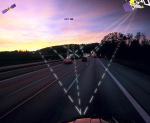 Satellite-System