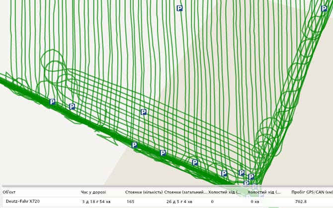 Спостереження за допомогою GPS моніторингу за трактором в полі